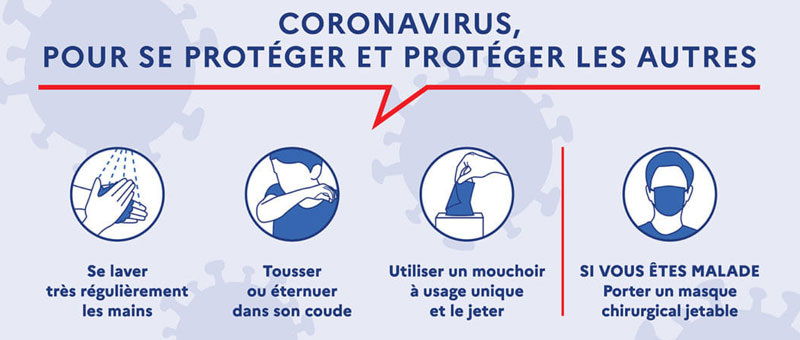 Protocole de désinfection contre le coronavirus